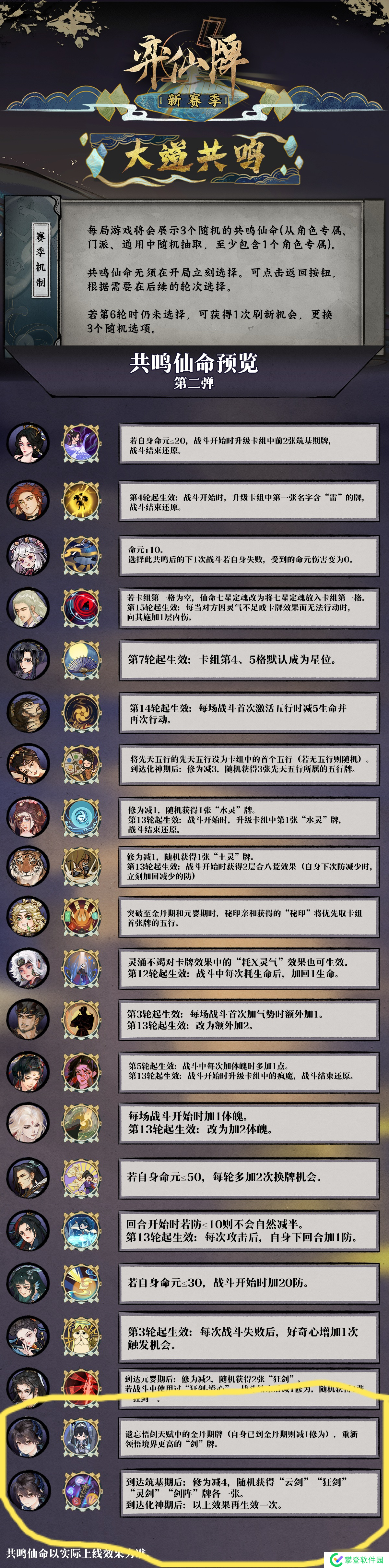 弈仙牌【大道共鸣攻略】小师妹黎承云大道共鸣选择篇