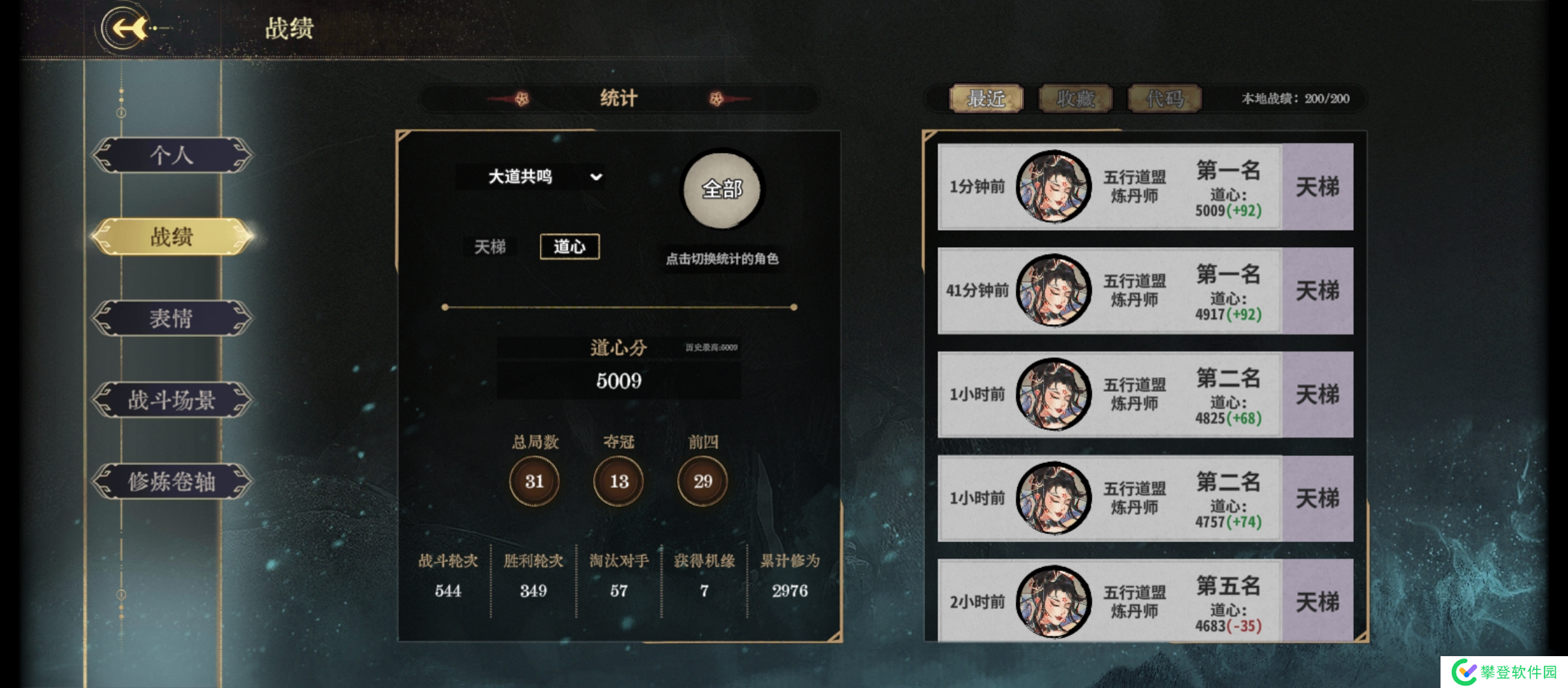 弈仙牌【大道共鸣攻略】杜怜鸳强度最高赛季,暂时榜一玩家攻略