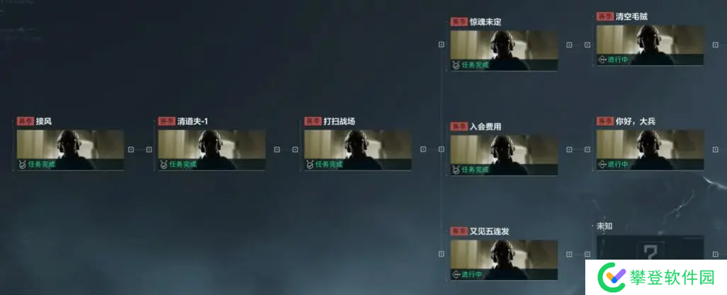 三角洲行动s1赛季通行证奖励-三角洲行动s1赛季通行证奖励详细