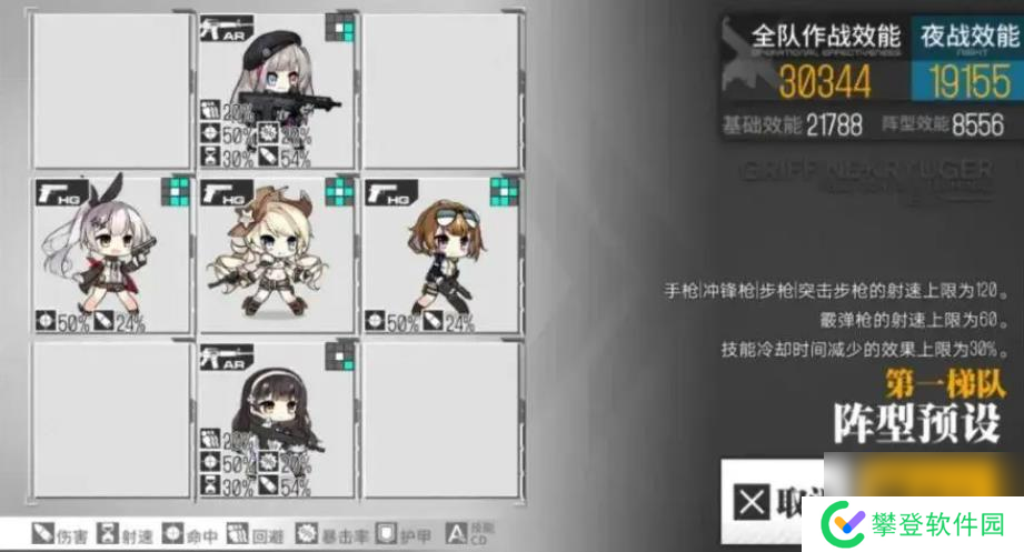 少女前线scar值得练吗？少女前线攻略介绍
