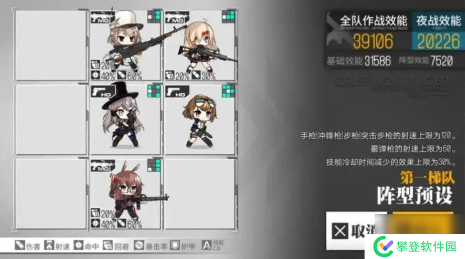 少女前线scar值得练吗？少女前线攻略介绍