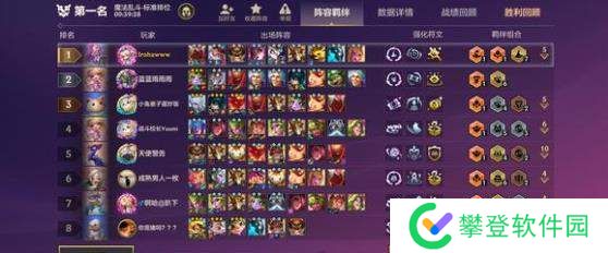 金铲铲之战什么阵容好打强袭ez-金铲铲之战什么阵容爆杀强袭ez