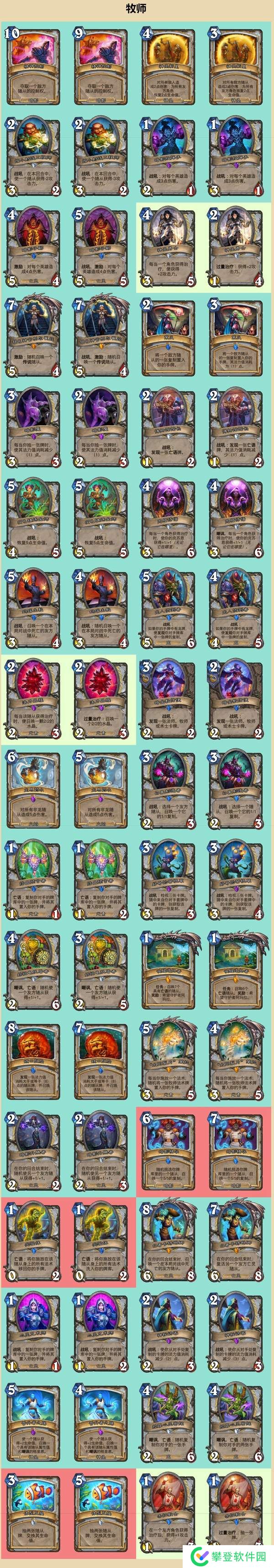 炉石传说国服停服后全职业卡片改动一览