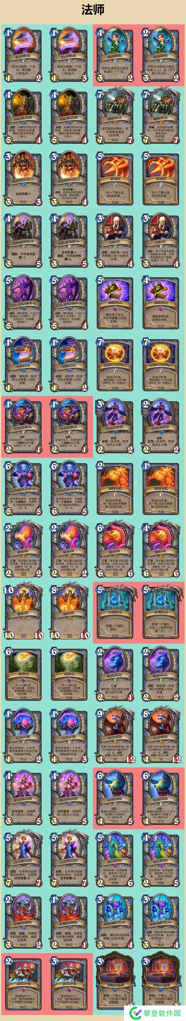 炉石传说国服停服后全职业卡片改动一览