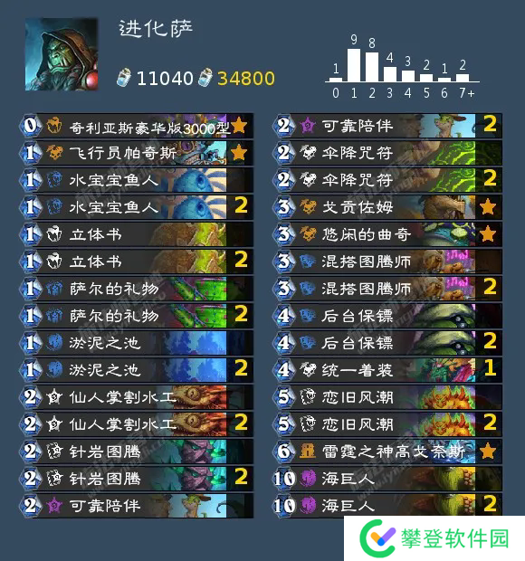 炉石传说国服回归卡组进化萨分析-炉石传说国服回归卡组进化萨玩法攻略