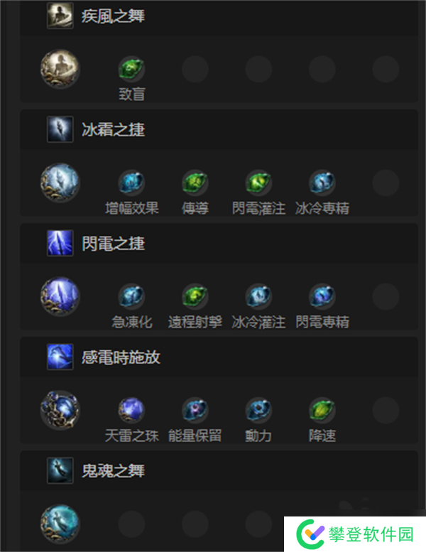 流放之路2游侠闪避护盾流BD玩法攻略