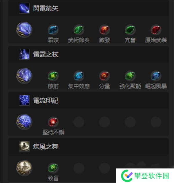 流放之路2游侠闪避护盾流BD玩法攻略