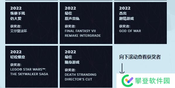 Steam2022年度大奖名单